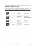 Preview for 11 page of Airrex AHSC-12 Operating Instructions And Parts Manual