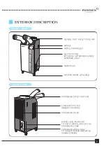 Предварительный просмотр 5 страницы Airrex HSC-2500 User Manual