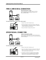 Preview for 10 page of Airrex HSCO-14 Operating And Parts Manual