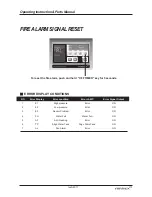 Preview for 11 page of Airrex HSCO-14 Operating And Parts Manual