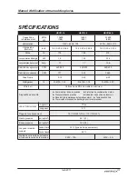 Preview for 22 page of Airrex HSCO-14 Operating And Parts Manual