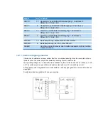 Preview for 25 page of Airsecure TPK20 Functional Description And Operating Instructions