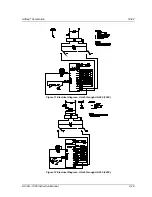 Предварительный просмотр 71 страницы AirSep AS-1000 Instruction Manual