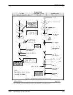 Предварительный просмотр 165 страницы AirSep AS-E Instruction Manual