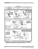 Предварительный просмотр 166 страницы AirSep AS-E Instruction Manual