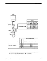 Предварительный просмотр 171 страницы AirSep AS-E Instruction Manual