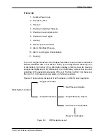 Предварительный просмотр 25 страницы AirSep AS-Q Instruction Manual