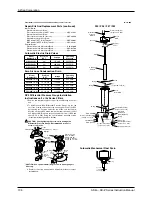 Предварительный просмотр 106 страницы AirSep AS-Q Instruction Manual