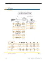 Предварительный просмотр 120 страницы AirSep AS-Q Instruction Manual