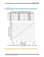 Предварительный просмотр 121 страницы AirSep AS-Q Instruction Manual