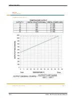 Предварительный просмотр 122 страницы AirSep AS-Q Instruction Manual