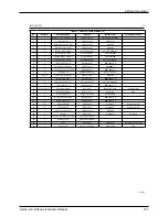 Предварительный просмотр 167 страницы AirSep AS-Q Instruction Manual