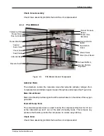 Предварительный просмотр 21 страницы AirSep Centrox Instruction Manual