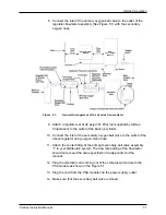 Предварительный просмотр 31 страницы AirSep Centrox Instruction Manual