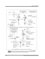 Предварительный просмотр 86 страницы AirSep Topaz Instruction Manual