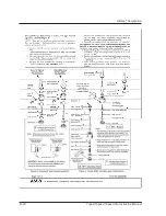 Предварительный просмотр 92 страницы AirSep Topaz Instruction Manual