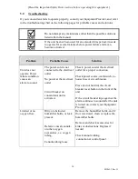 Предварительный просмотр 19 страницы AirSep VisionAire 2 Patient Manual