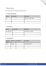 Preview for 4 page of Airsight NextCore RN50 User Manual