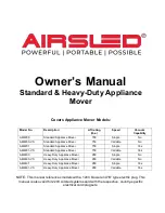 AIRSLED AM2200 Owner'S Manual preview