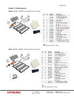 Preview for 7 page of AIRSLED MP3400 Owner'S Manual