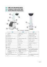 Предварительный просмотр 10 страницы Airsonett 1000 Instructions For Use Manual