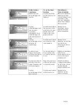 Предварительный просмотр 22 страницы Airsonett 1000 Instructions For Use Manual