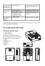 Предварительный просмотр 4 страницы AirSpace SAM-4631 User Manual