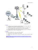 Предварительный просмотр 15 страницы Airspan 605-0000-742 Hardware Installation