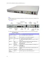 Предварительный просмотр 26 страницы Airspan 605-0000-742 Hardware Installation