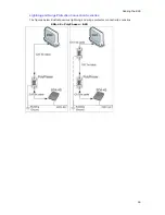 Предварительный просмотр 63 страницы Airspan 605-0000-742 Hardware Installation