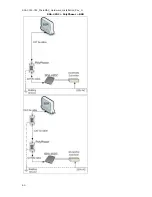 Предварительный просмотр 64 страницы Airspan 605-0000-742 Hardware Installation