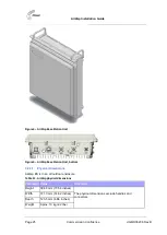 Preview for 25 page of Airspan Air4Gp Installation Manual