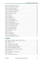 Preview for 6 page of Airspan AirSpeed 1050 B3 Installation Manual