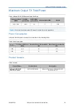 Preview for 17 page of Airspan AirSpeed 1050 B3 Installation Manual