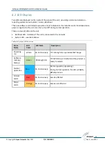 Preview for 31 page of Airspan AirSpeed 2900 Installation Manual