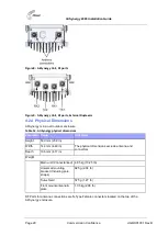 Предварительный просмотр 29 страницы Airspan AirSynergy 2000 Installation Manual