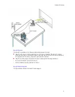 Preview for 13 page of Airspan AS MAX EasyST 4.9 Hardware Installation Manual