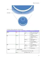 Preview for 19 page of Airspan AS MAX EasyST 4.9 Hardware Installation Manual