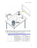 Preview for 27 page of Airspan AS MAX EasyST 4.9 Hardware Installation Manual