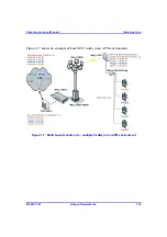 Preview for 41 page of Airspan AS3010 Commissioning Manual