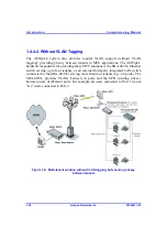 Preview for 42 page of Airspan AS3010 Commissioning Manual