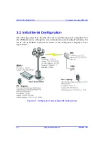 Preview for 70 page of Airspan AS3010 Commissioning Manual