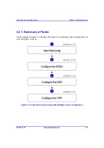 Preview for 71 page of Airspan AS3010 Commissioning Manual