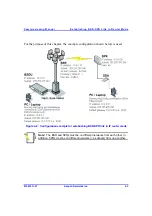 Preview for 101 page of Airspan AS3010 Commissioning Manual