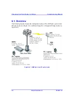 Preview for 162 page of Airspan AS3010 Commissioning Manual