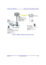 Preview for 163 page of Airspan AS3010 Commissioning Manual