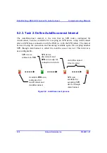 Preview for 220 page of Airspan AS3010 Commissioning Manual