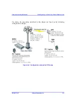 Preview for 271 page of Airspan AS3010 Commissioning Manual