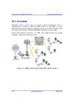 Preview for 284 page of Airspan AS3010 Commissioning Manual