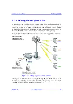 Preview for 335 page of Airspan AS3010 Commissioning Manual